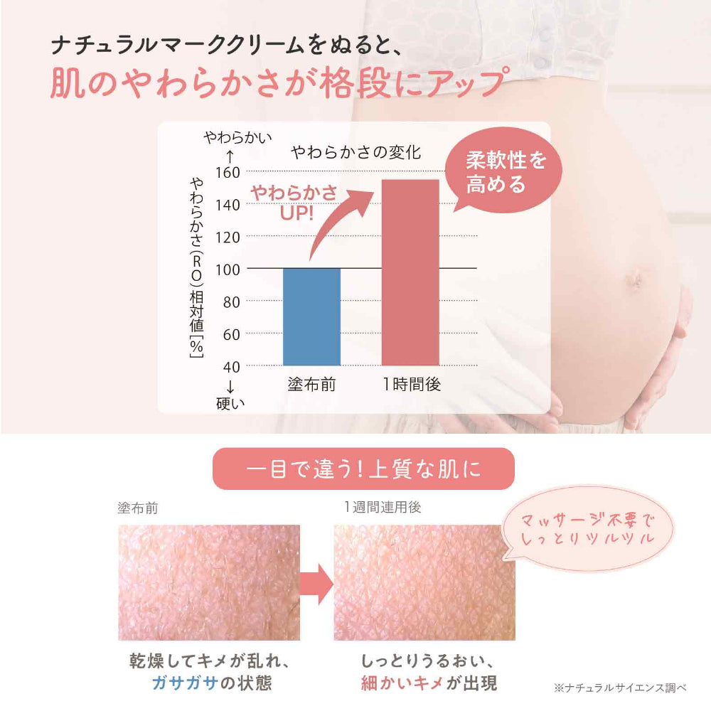 Mama&Kids 防妊娠紋滋潤乳霜