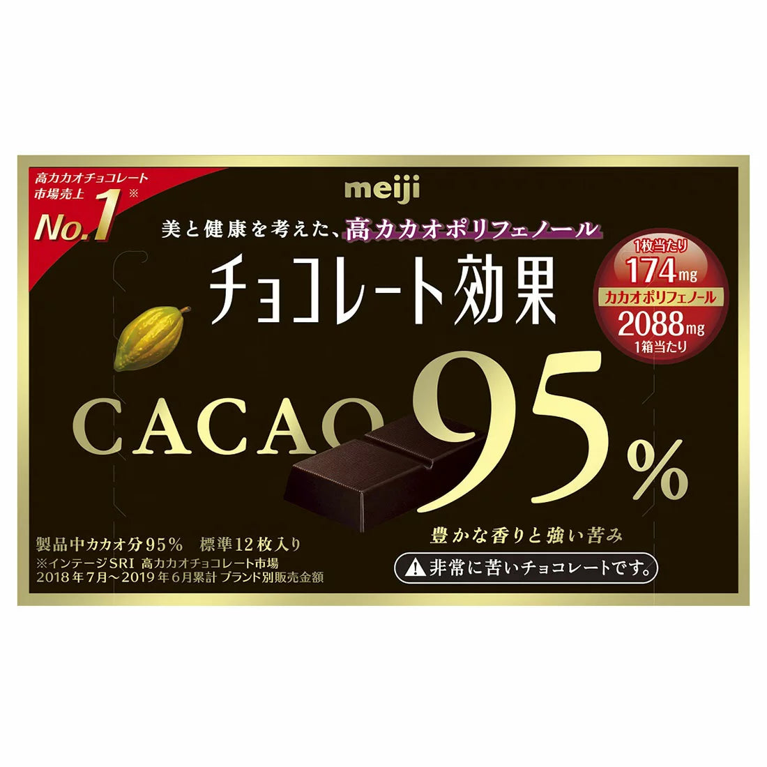 🎀 3.8 女神節 | 日本限定美味零食大合集 🎀