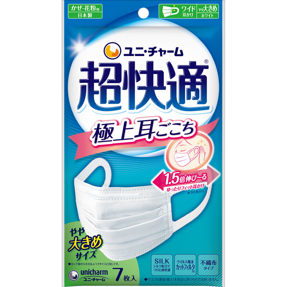 Unicharm尤妮佳 超快適口罩 經典人氣褶皺式