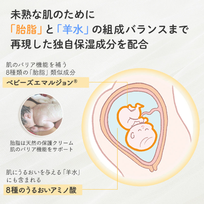 Mama&Kids 嬰幼兒身體乳液