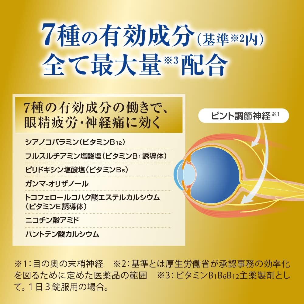樂敦製藥V Rohto Premium Eye 護眼內服錠 80錠【第3類醫藥品】