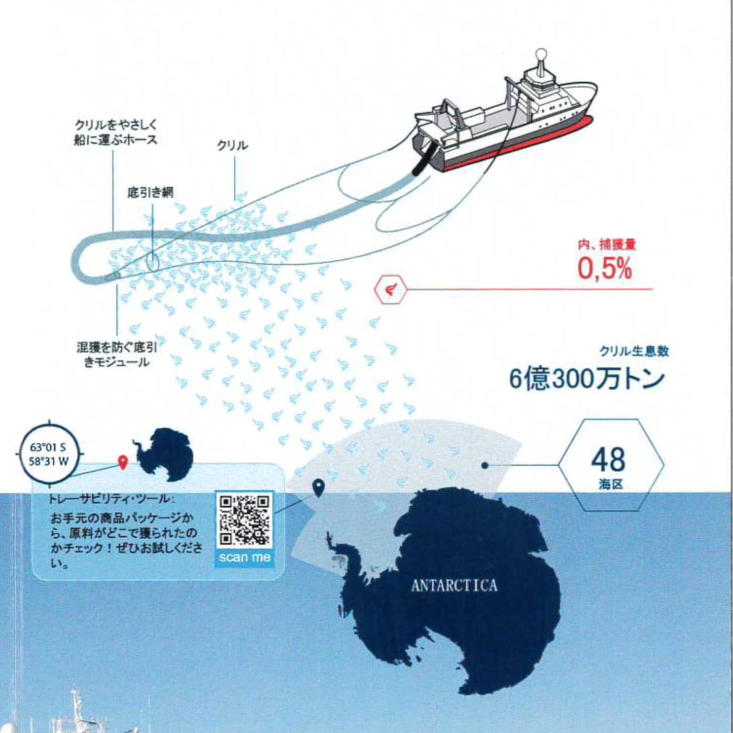 Goodfaith Krill EX 1040mg 南極磷蝦油補充劑 30日分120粒
