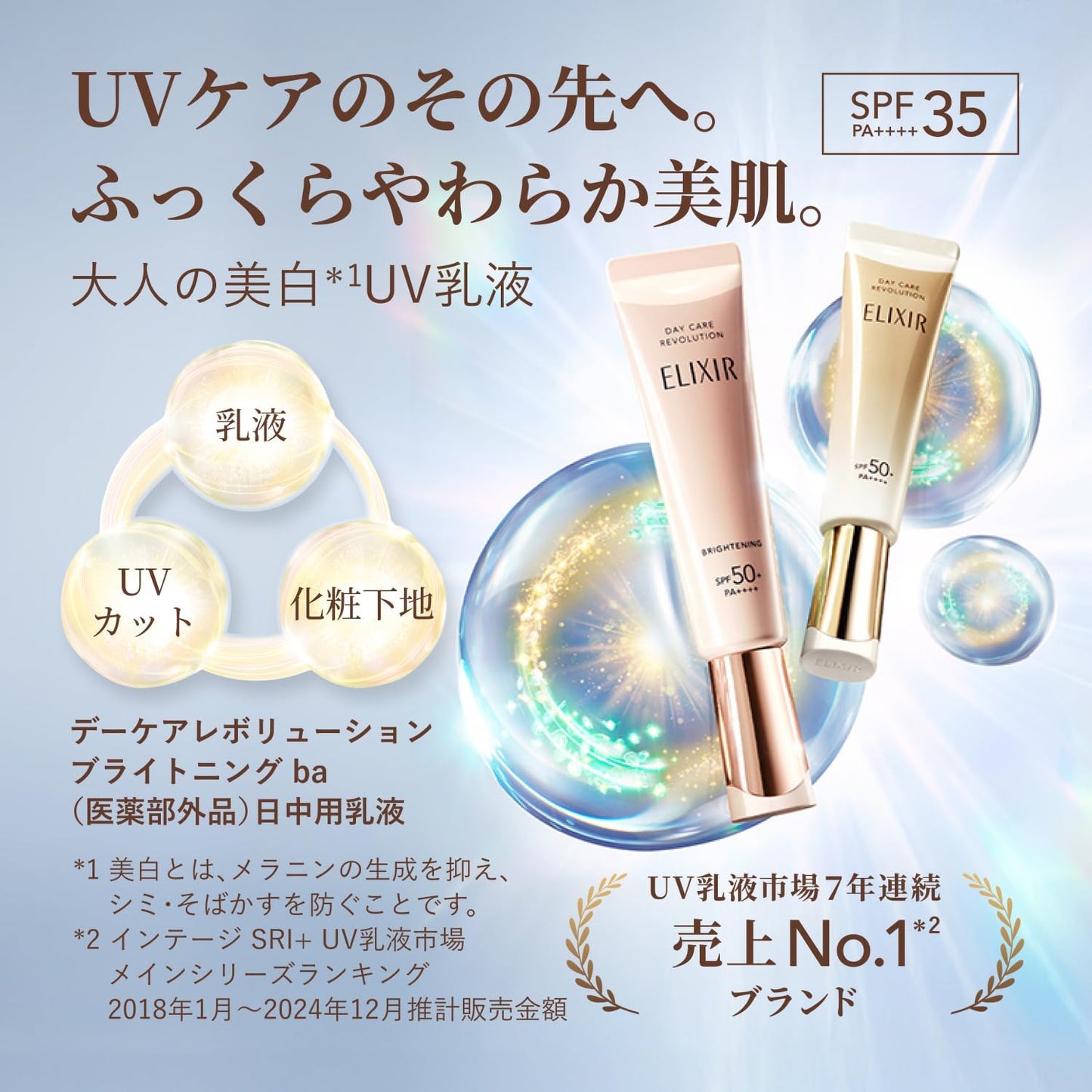 ELIXIR 怡麗絲爾 金管銀管防曬乳液 35ml NEW2025新款