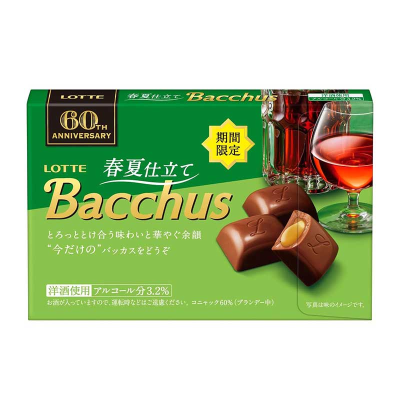 4.8櫻花祭限定零食特輯|人氣零食甜點精選25品登場!
