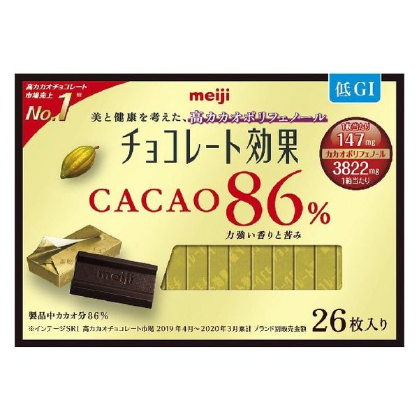 🎀 3.8 女神節 | 日本限定美味零食大合集 🎀
