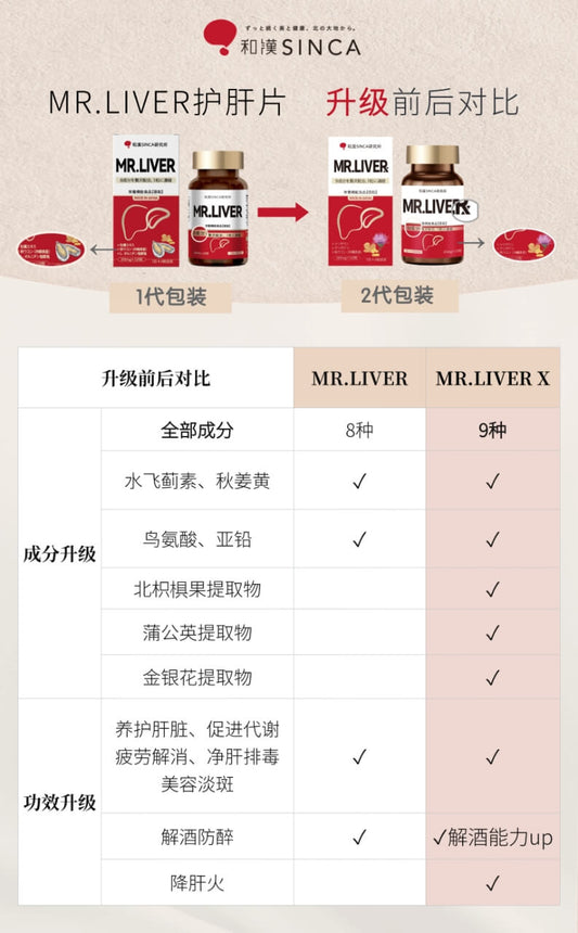 和漢SINCA MR.LIVER 栄養機能食品「鋅」120粒 NEW