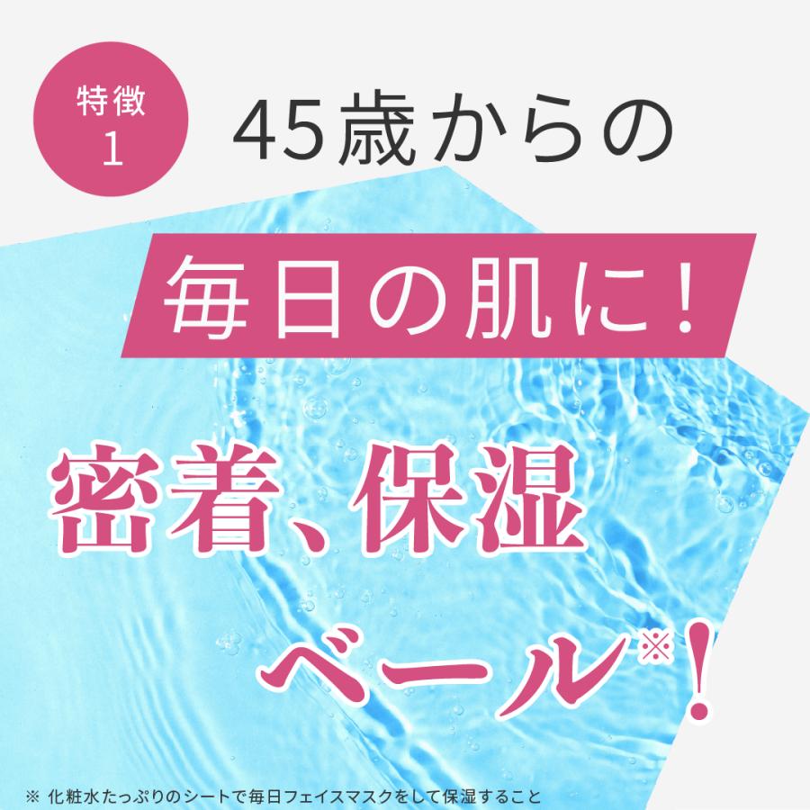 Lululun OVER45 保濕面膜 7枚入
