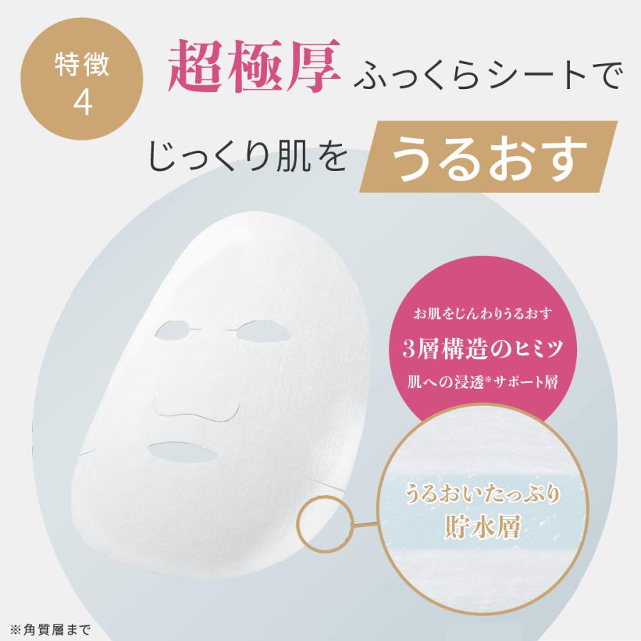 Lululun OVER45 保濕面膜 7枚入