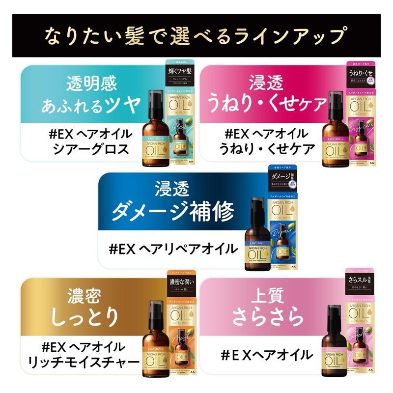 LUCIDO-L 摩洛哥堅果油護髮精華油 60ml