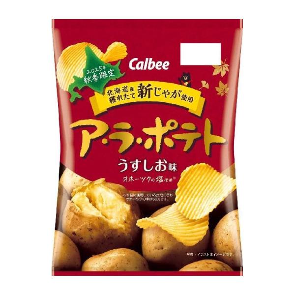 三週年人氣零食&蛋白質能量棒等推薦特集