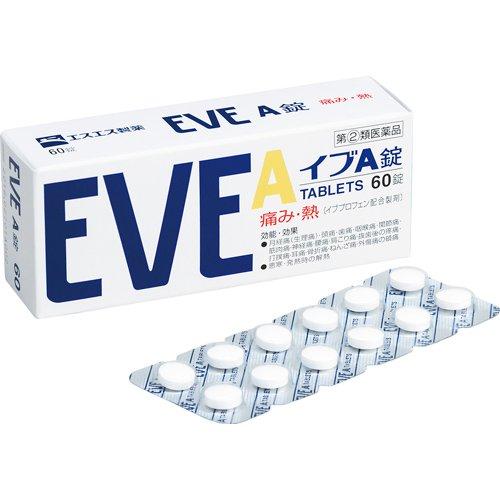 代購商品下單連結&EVE下單連結