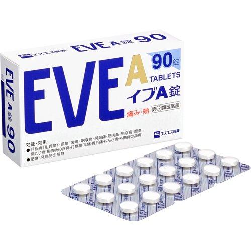 代購商品下單連結&EVE下單連結