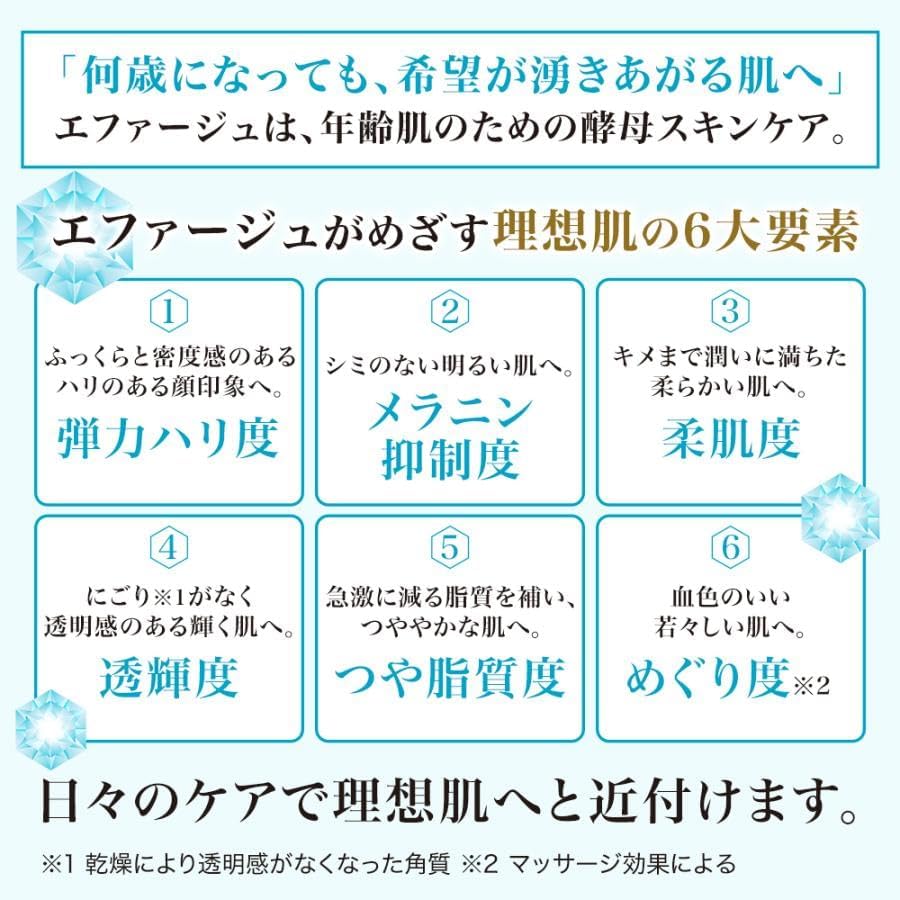 Suntory三得利 FAGE UV防曬隔離 30g - 小熊藥妝 - 日本藥妝直送台灣