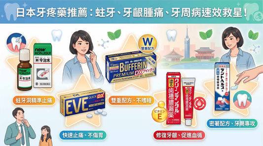 【2026日本牙疼藥推薦】牙齦腫痛、蛀牙神經痛怎麼選？9款日本必買止痛藥與牙齦軟膏消炎全攻略！