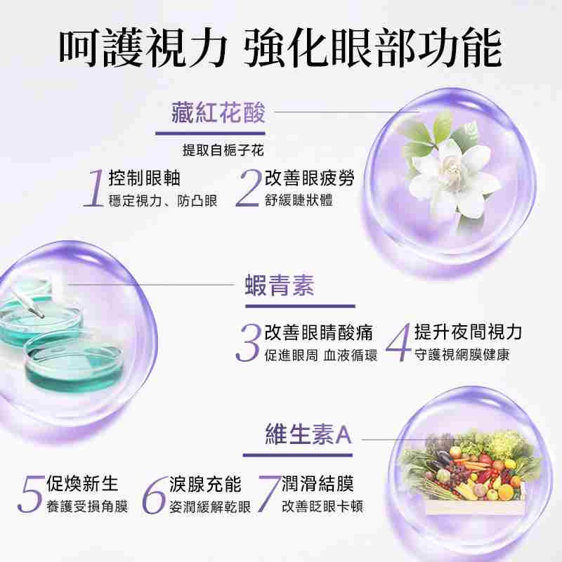 AXXZIA曉姿 RevWell Berry Eye  曉姿護眼丸 30日分（30袋）