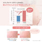 Mama&Kids 防妊娠紋滋潤乳霜