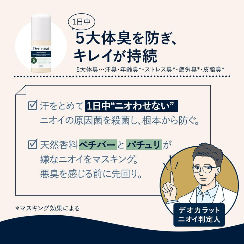 KOSE高絲 Deo carat 薬用Deodorant止汗劑 20g 2024年新品