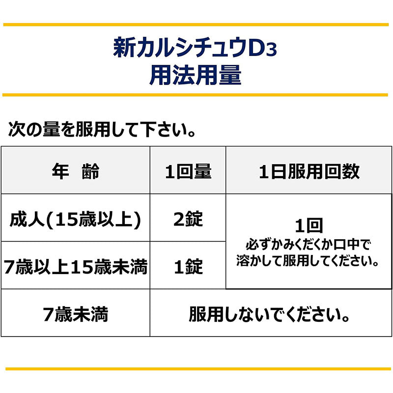 合利他命製藥 新維生素D3和鎂聯合鈣[第2類医薬品]