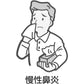 Kracie製藥 漢方葛根湯加川芎辛夷 針對慢性鼻炎 鼻竇炎[第2類医薬品]