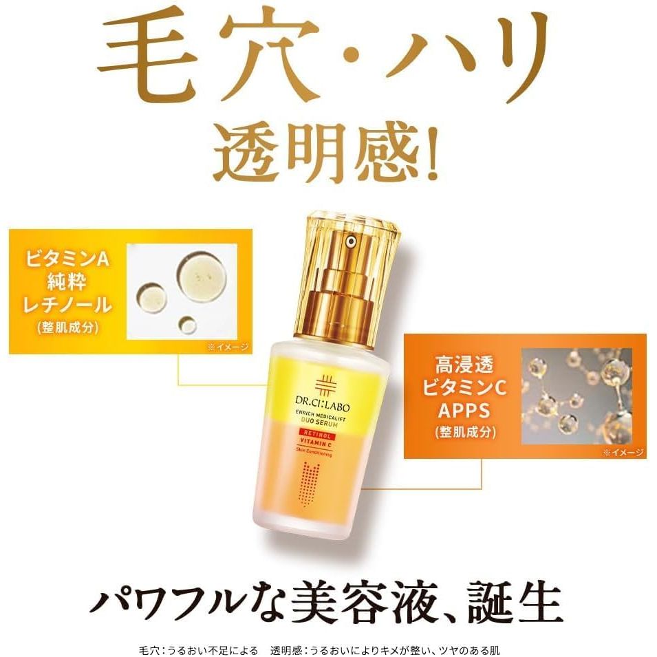 城野醫生 藥用DUO精華 豐潤醫美雙效精華液 [視黃醇] 維生素C 26ml