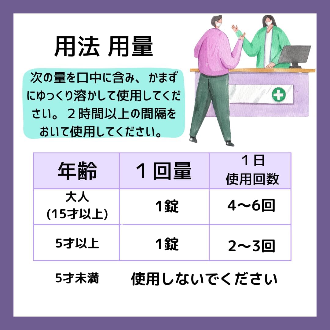 日新薬品工業 Topic AZ Troche 口含錠 24錠 藍莓味[第2類醫藥品]熊友推薦 效果很好