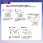 KOSE Clear Turn 玻尿酸微針眼膜2枚入