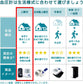OMRON 歐姆龍上腕式血壓計 HCR-7004 HCR-7106 HCR-7104