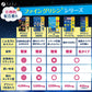 FINE JAPAN 甘胺酸 4000 Deep Night（甘胺酸 4000mg）
