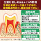小林製藥 藥用生葉牙膏 預防齒槽膿漏（牙周病）全系列