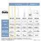Panasonic松下口腔清洗機 噴射洗淨機 Doltz 白色 EW-DJ55-W 超音波水流
