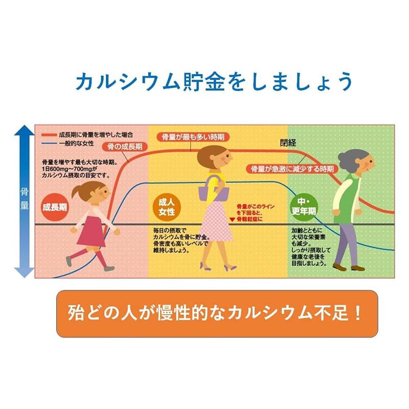 和田鈣製藥 和田鈣補充錠[第3類医薬品]