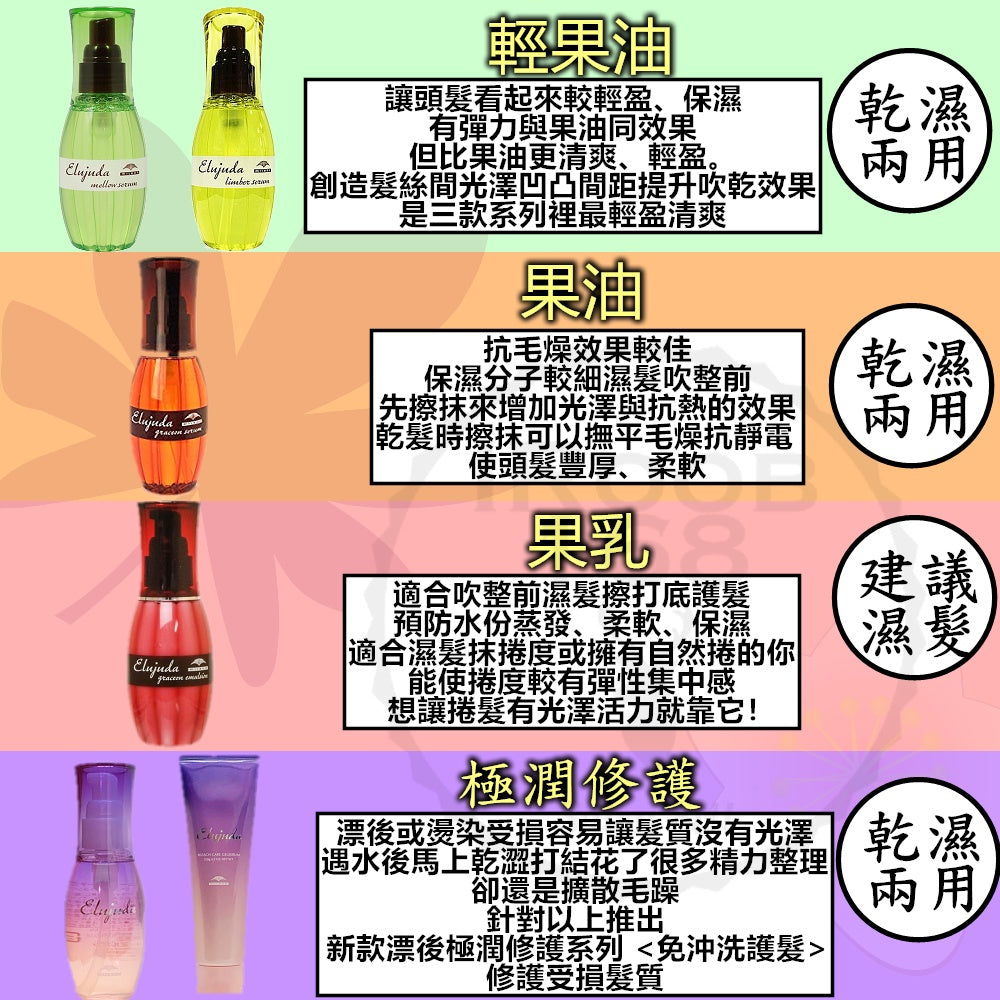 Milbon 哥德式 生命果油 生命果乳 免沖洗護髮乳 護髮油 120ml