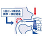 小林製藥 Nodonuru 喉嚨殺菌消炎噴劑[第3類医薬品]熊友推薦