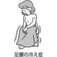 [第2類医薬品] Kracie製藥 漢方当帰芍薬散料 針對足腰畏寒/肩膀僵硬 - 小熊藥妝 - 日本藥妝直送台灣