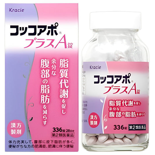 Kracie製藥 新Cocoapo Plus A錠 28日量 防風通聖散 促進脂質代謝 減腹部脂肪[第2類医薬品]