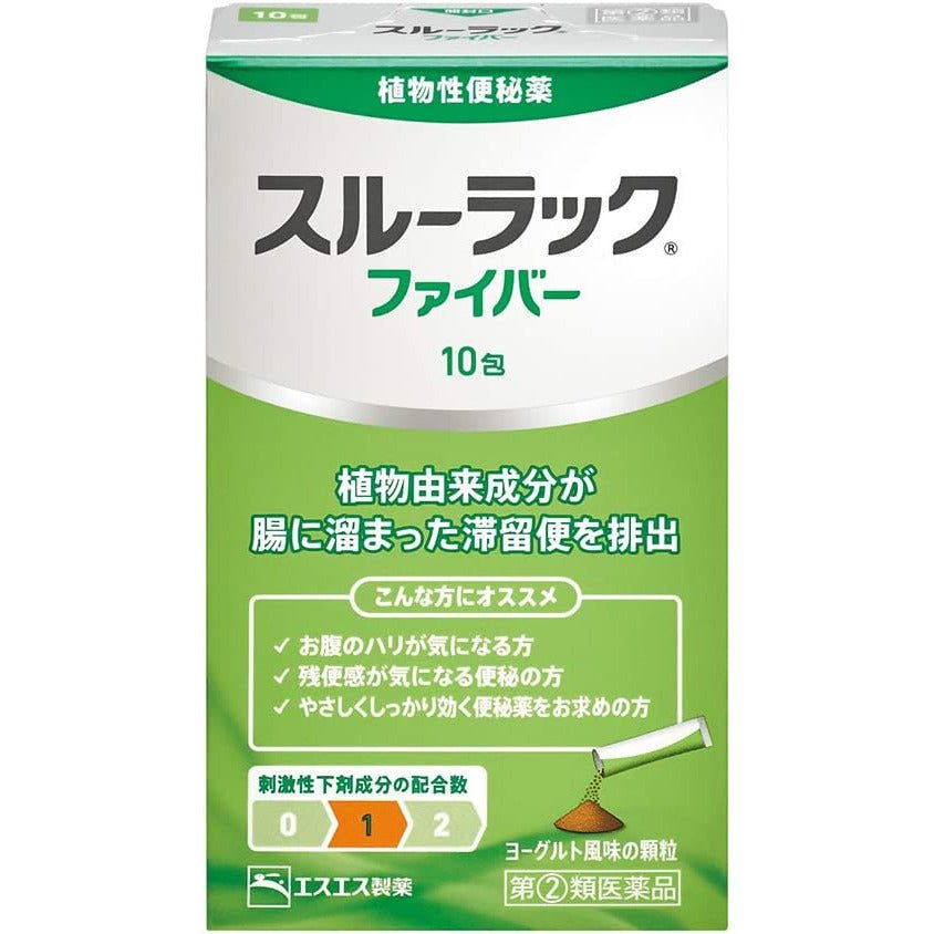 [指定第2類醫藥品] SS製藥 白兔牌 Surulac Fiber 植物性便秘藥顆粒 溫和型 - CosmeBear小熊日本藥妝For台灣