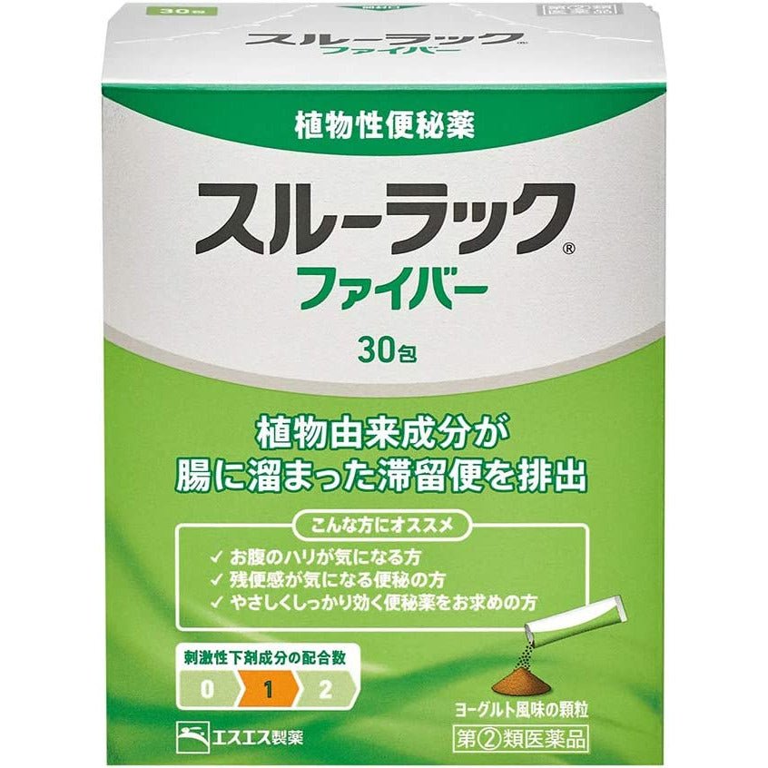 SS製藥 白兔牌 Surulac Fiber 植物性便秘藥