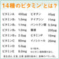Asahi朝日 Dear Natura 藍莓精華×葉黃素+多種綜合維他命 60日量 護眼 - CosmeBear小熊日本藥妝For台灣