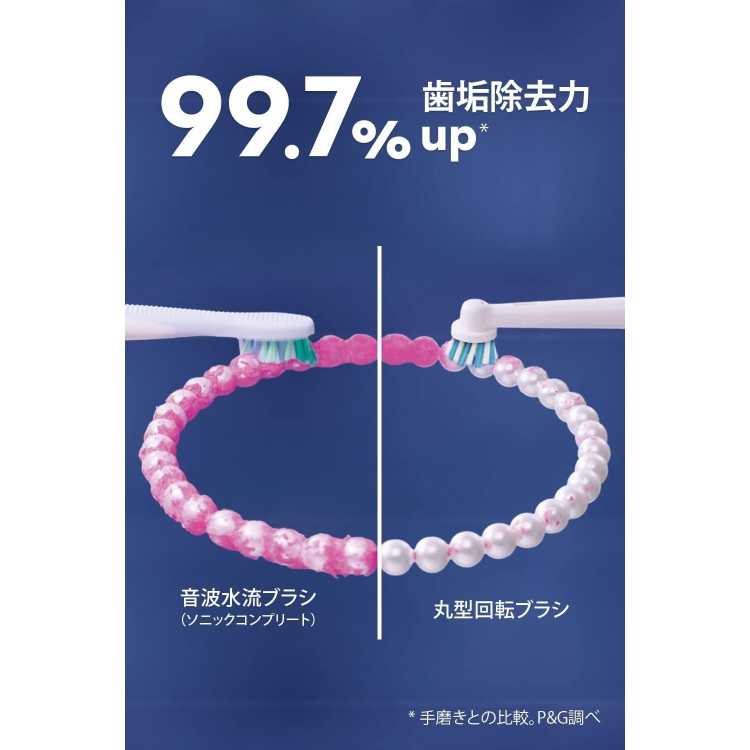 Braun博朗 Oral-B電動牙刷 軟毛 D100.413.2 白色 - 小熊藥妝 - 日本藥妝直送台灣